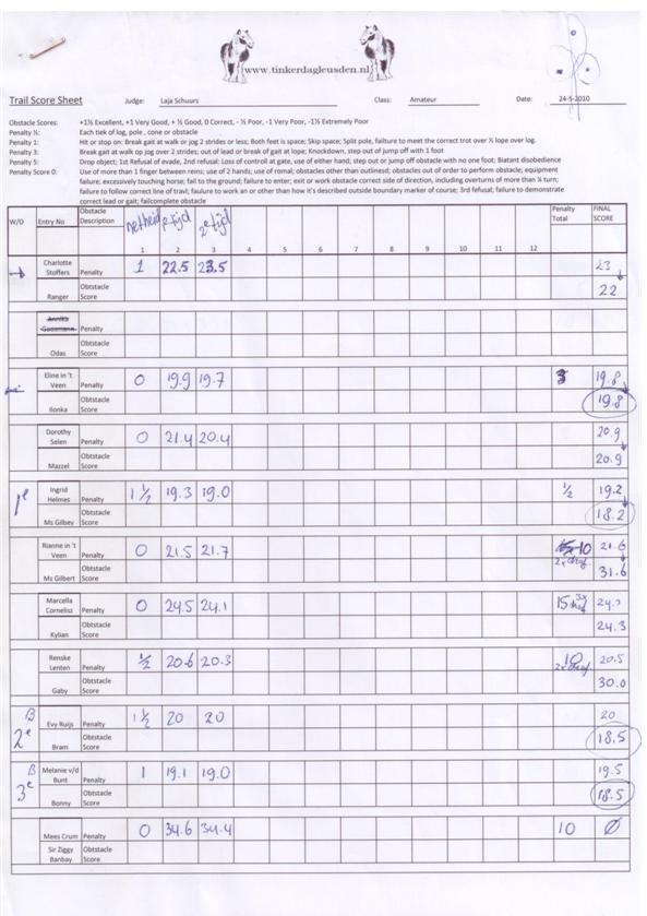 Barrelrace 24 mei 2010